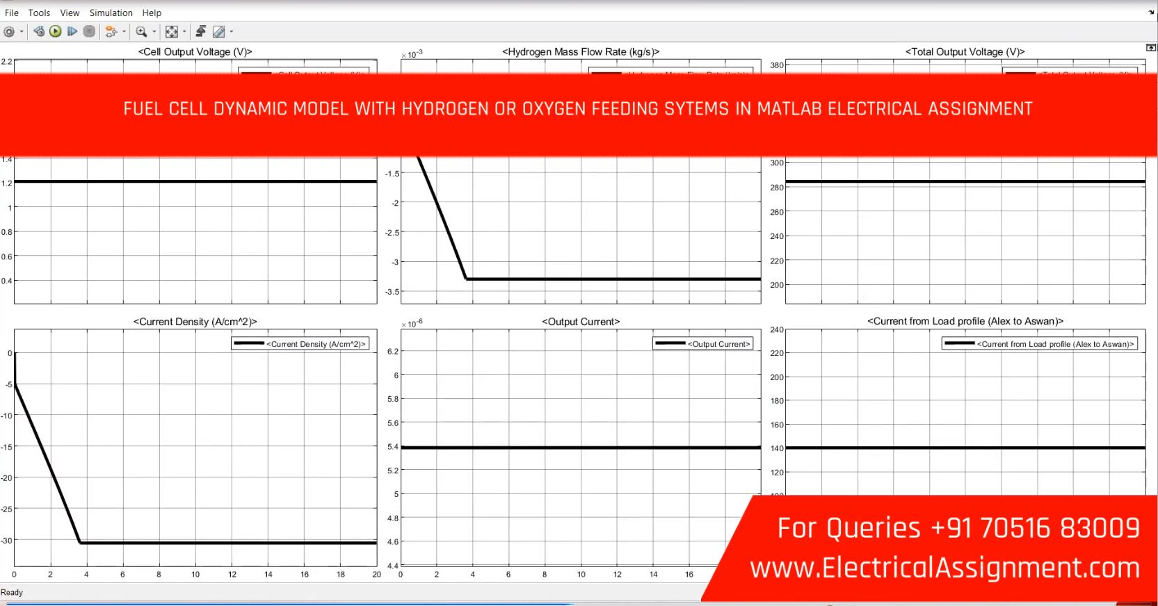6 CELL ACTIVE CELL BALANCING SIMULATION-ELECTRICAL ASSIGNMENT screenshot 10